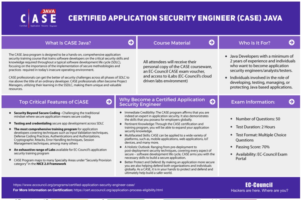 CASE Certified Application Security Engineer