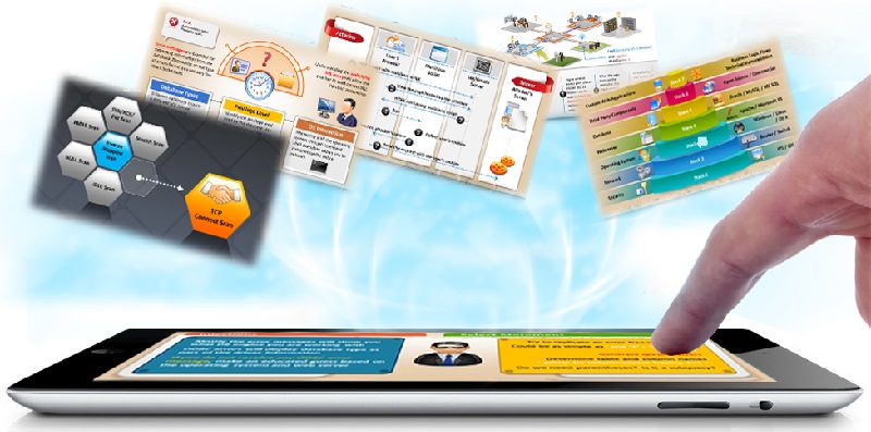 Bienvenidos a Certified Ethical Hacker con EC-Council's Ethical Hacking